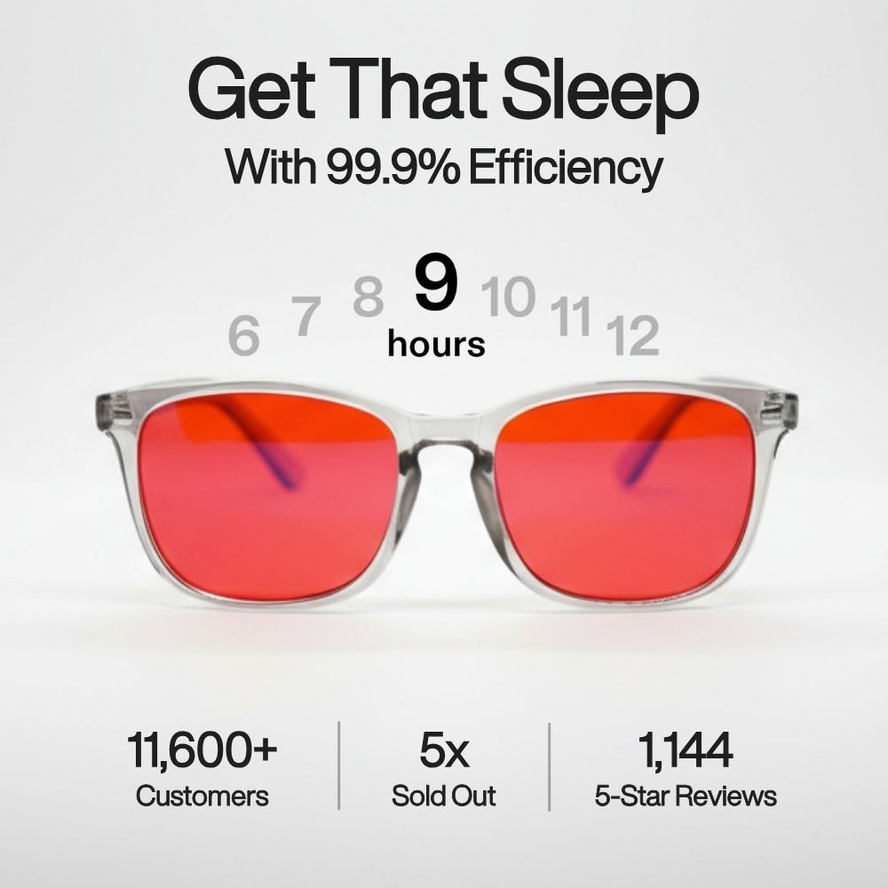 Zanora FocusLens™ Blue Light Glasses 1+1 Gratis