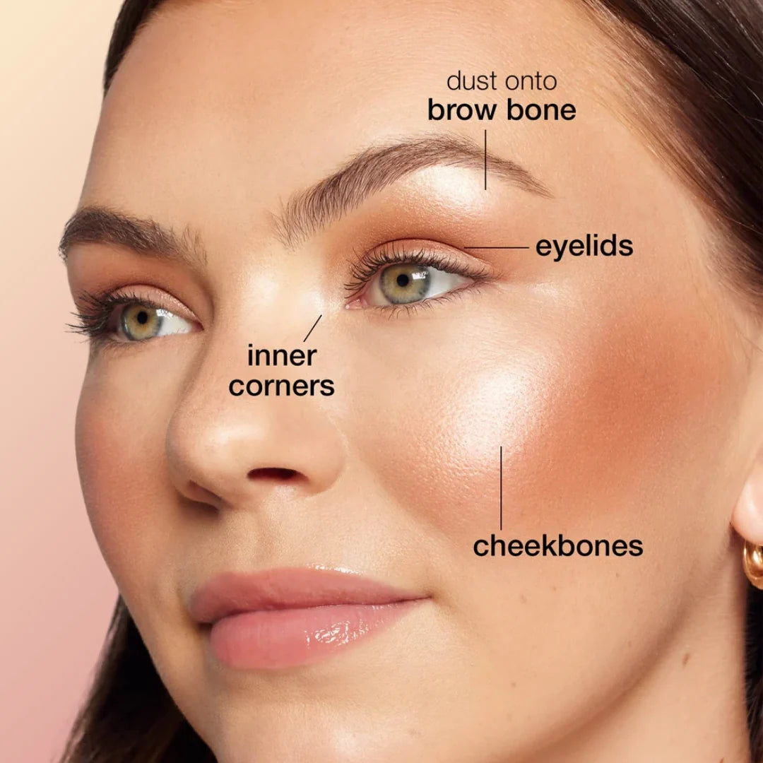 Celestias Glow Wardrobe Eye & Cheek Palette