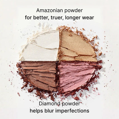 Celestias Glow Wardrobe Eye & Cheek Palette