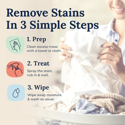 Zanora Stain Snap – (120ml) 1 + 1 Gratis